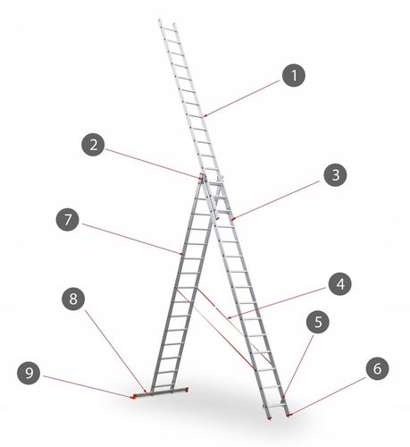 Drabina aluminiowa 3x15 HIGHER 150kg wielofunkcyjna PROFESJONALNA na Arena.pl