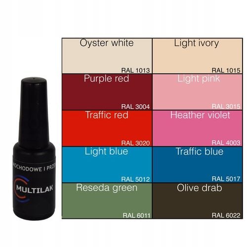 Zaprawka lakiernicza do frontów meblowych mat na Arena.pl