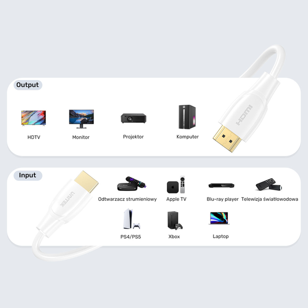 Unitek Kabel HDMI 2.0 4K biały 10m zdjęcie 11