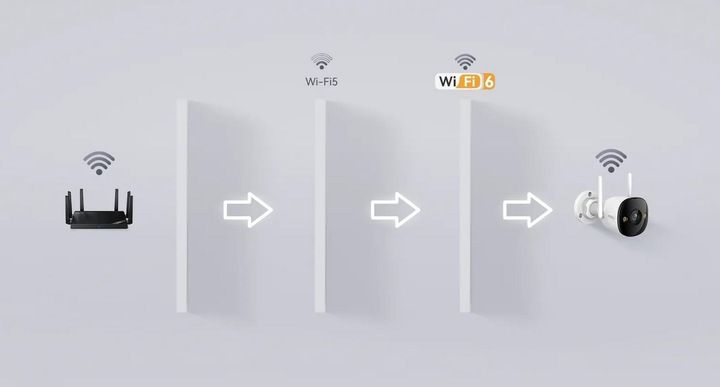 KAMERA IP IMOU BULLET 3 5MPx 3K UHD WiFi detekcja ruchu AI IP65 H.265 zdjęcie 11