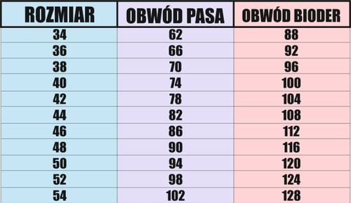Spódnica medyczna ołówkowa kosmetyczna z HAFTEM TWOIM LOGO NAPISEM 10 szt na Arena.pl