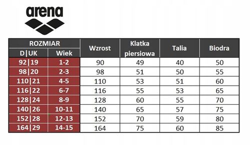 Strój kąpielowy dziewczęcy Arena Solid R.116 na Arena.pl