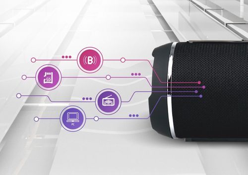 Głośnik bluetooth LOUD na Arena.pl