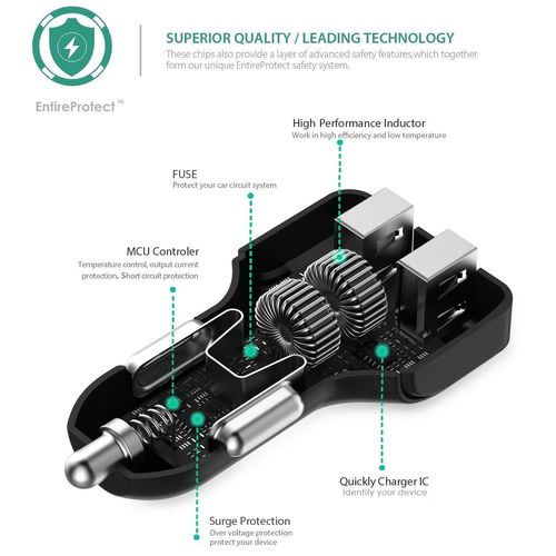 Ładowarka samochodowa Aukey CC-S3 4,8A 2xUSB na Arena.pl