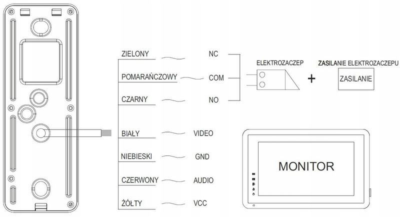 PANEL WEWNĘTRZNY M10B-X VIDOS zdjęcie 15