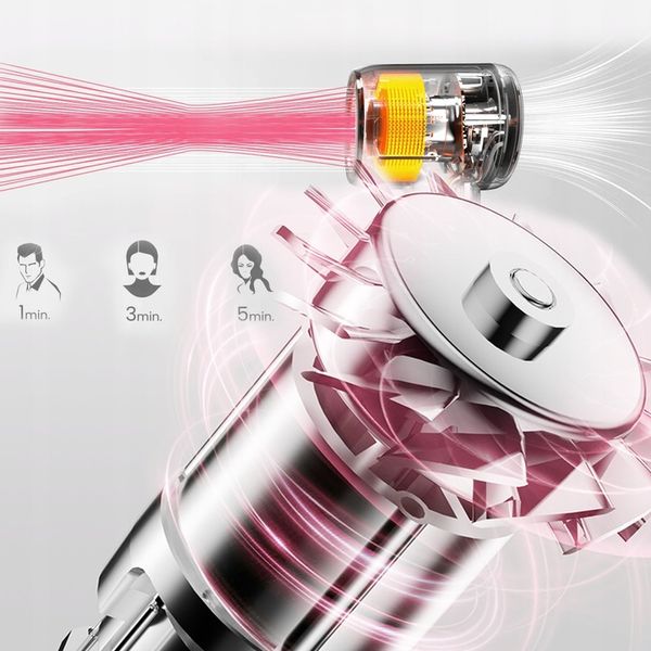 Mocna Suszarka do Włosów COSHARE EssenceRing SuperFlowSE Jonizacja 1300W zdjęcie 15