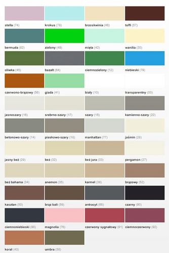 Silikon sanitarny Sopro biały 310 ml na Arena.pl