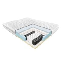 Materac Nolli Janpol 180x200 cm Microtencel