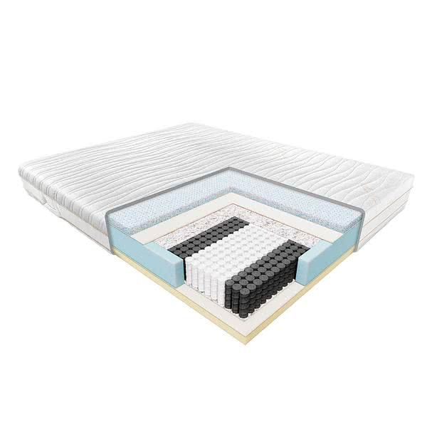 Materac Nolli Janpol 200x200 cm Microtencel zdjęcie 1