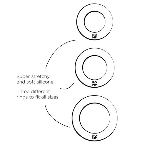 zestaw pierścieni erekcyjnych remix trio romp na Arena.pl