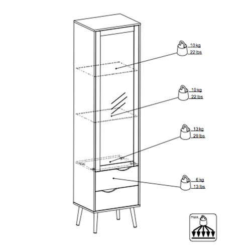 Witryna Oslo 2S1D w stylu retro na Arena.pl
