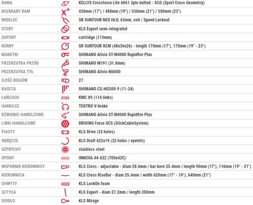 KELLYS PHANATIC 10 2017 grey 19" na Arena.pl