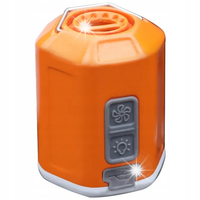 GIGA PUMP 4.0 POMPKA DO MATERCA Z LAMPKĄ 3W1 USB-C