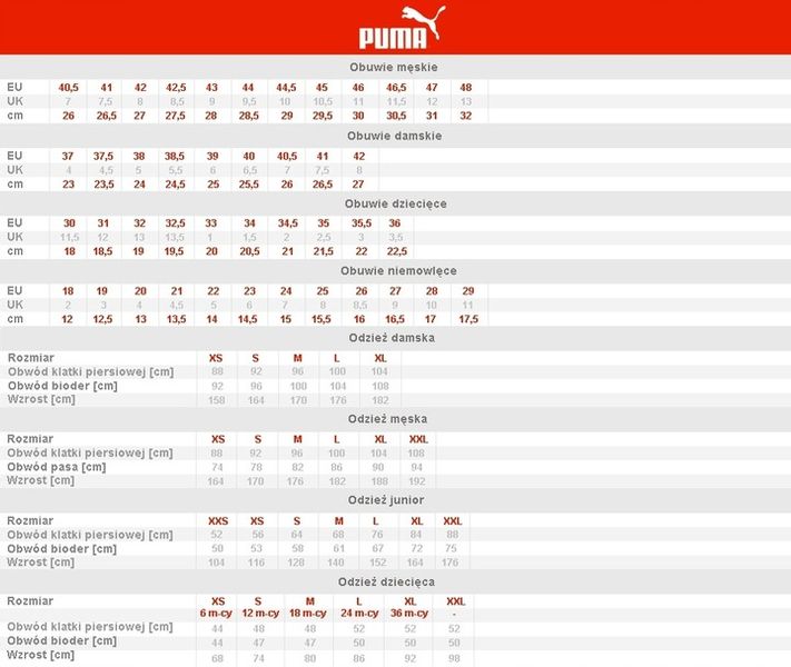 PUMA CZAPKA MAPF1 02406101 r INNY zdjęcie 10