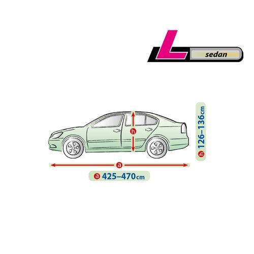 MEMBRANOWY pokrowiec na BMW 3 E92 Coupe na Arena.pl