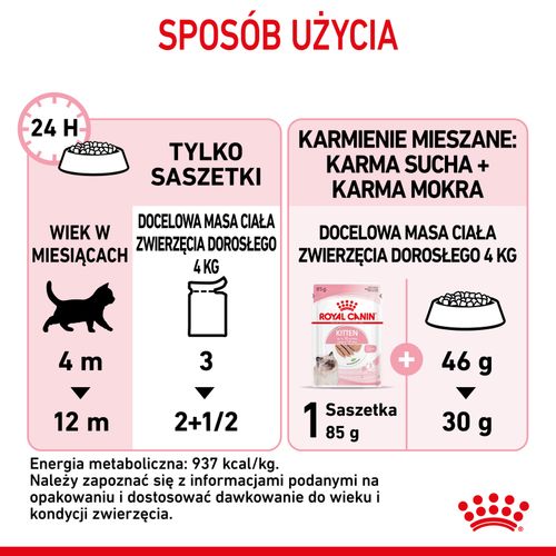 royal canin kitten pasztet 12x85g na Arena.pl