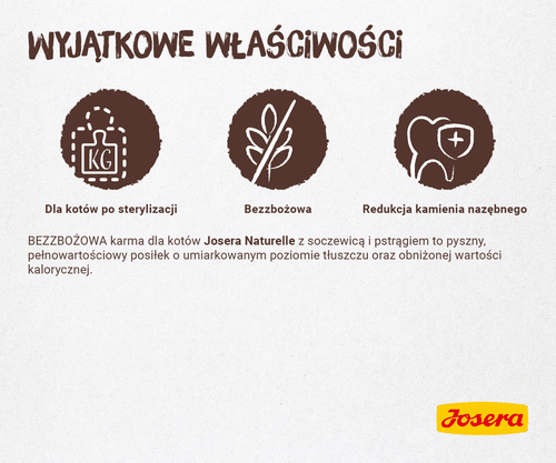 josera naturelle 400g na Arena.pl