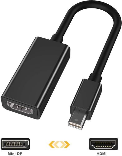ADAPTER MINI DISPLAYPORT NA HDMI na Arena.pl