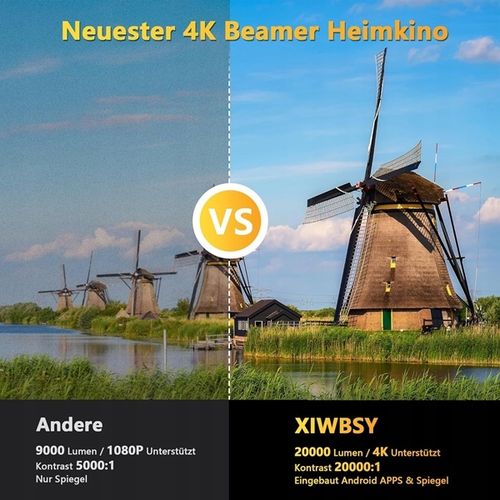 Projektor Rzutnik LED Android Smart TV Full HD 1080p 5G WiFi XIWBSY T07 (N) na Arena.pl