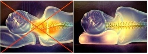 PODUSZKA ORTOPEDYCZNA PROFILOWANA VISCO MEMORY PV na Arena.pl