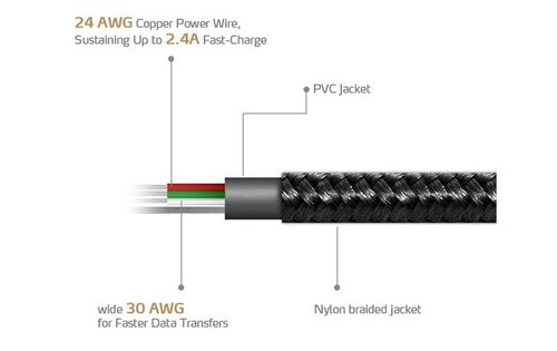 Adata Kabel USB-microUSB 1m Czarny alu-knit na Arena.pl
