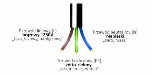 Halogen LED 30W lampa naświetlacz zewnętrzny zimny 6000K 2420LM reflektor zdjęcie 10