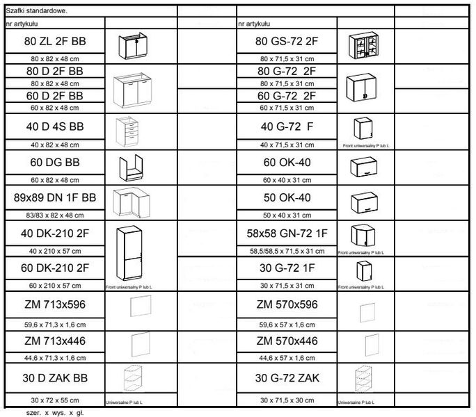 Meble kuchenne SARA SONOMA 260cm zdjęcie 2