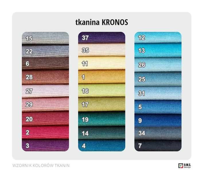 Narożnik BUDAPESZT zdjęcie 5