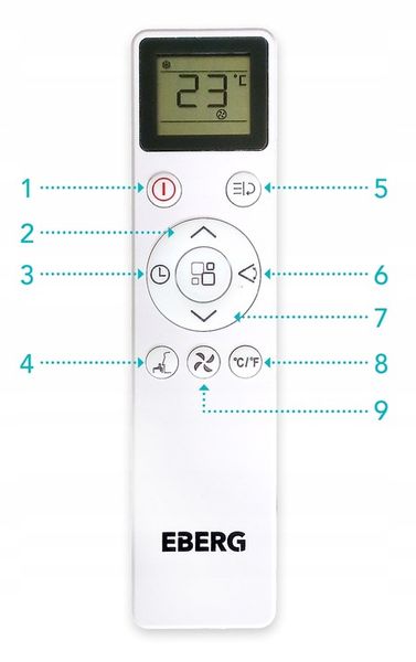 Klimatyzator przenośny ELIO 3,5kW osuszacz 40l WiFi + uszczelka ClimaLock zdjęcie 4