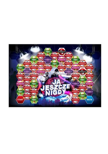 Gry-Gra """"Ja Jeszcze Nigdy"""" na Arena.pl
