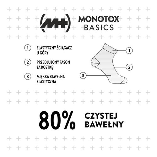 Skarpety Monotox Basics Ankle Socks 3-pack MX20004 35-38 na Arena.pl