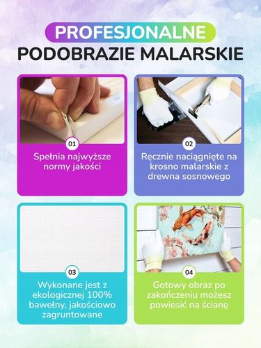 Obraz do MALOWANIA PO NUMERACH 40x50 Twoje-Hobby na Arena.pl