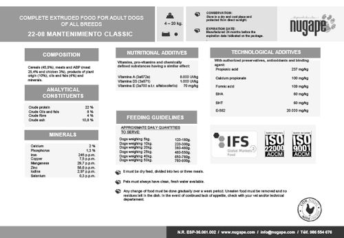 Cebican Daily Care dla psów dorosłych 20kg na Arena.pl