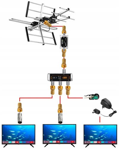 WZMACNIACZ ANTENOWY REGULOWANY 15-30dB SYGNAŁU DVB-T2 4K MOCNY VAYOX na Arena.pl