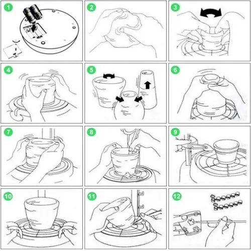 Koło garncarskie zestaw z gliną farbami kreatywny na Arena.pl