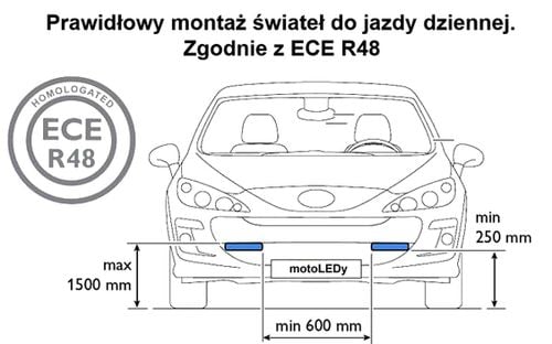 ŚWIATŁA DRL LED 24V dzienne 2szt 2x 120lm białe na Arena.pl