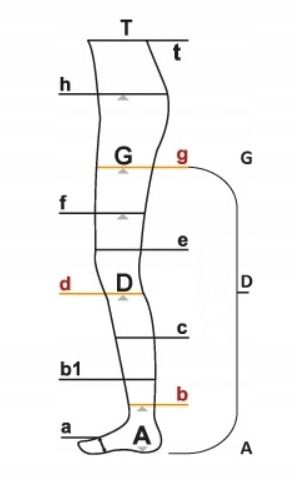 PANI TERESA POŃCZOCHY UCISKOWE MEDYCZNE CCL2 NA ŻYLAKI 2 STOPNIA na Arena.pl