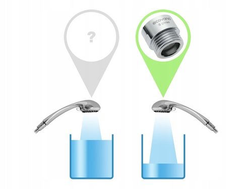 PERLATOR PRYSZNICOWY metalowy do SŁUCHAWKA PRYSZNICOWA -50% WODY 8 L/MIN na Arena.pl