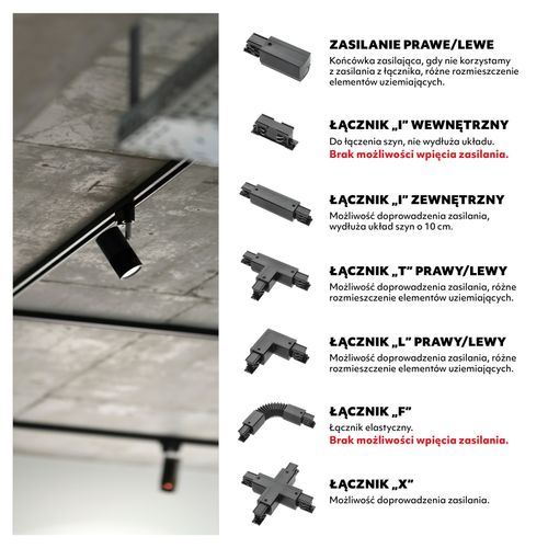 Łącznik 'L' do łączenia szyn ZEWNĘTRZNY PRAWY CZARNY do LED NEXTRACK na Arena.pl