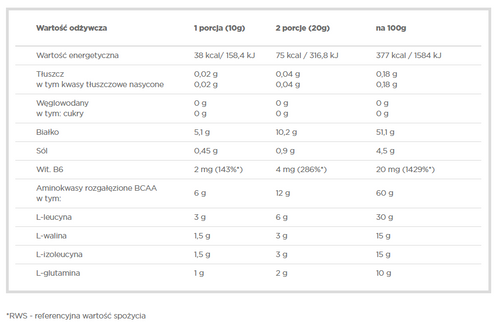BCAA Xplode 500g mohito na Arena.pl