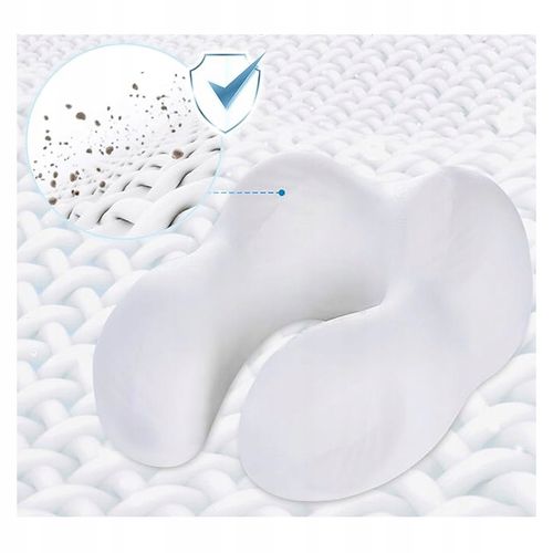 PODUSZKA PODRÓŻNA ORTOPEDYCZNA DO SPANIA ROGAL ZAGŁÓWEK TURYSTYCZNA MEMO L na Arena.pl