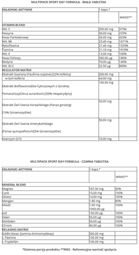Trec - MultiPack Sport day/night - 60 kaps. na Arena.pl