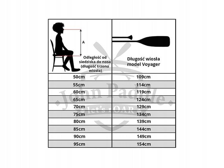 Pagaj drewniany John Paddle - 140cm zdjęcie 4