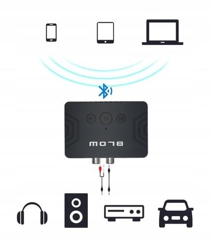 TRANSMITER ODBIORNIK BLUETOOTH 5.3 AUX MINIJACK 3,5mm USB-C 2xRCA na Arena.pl