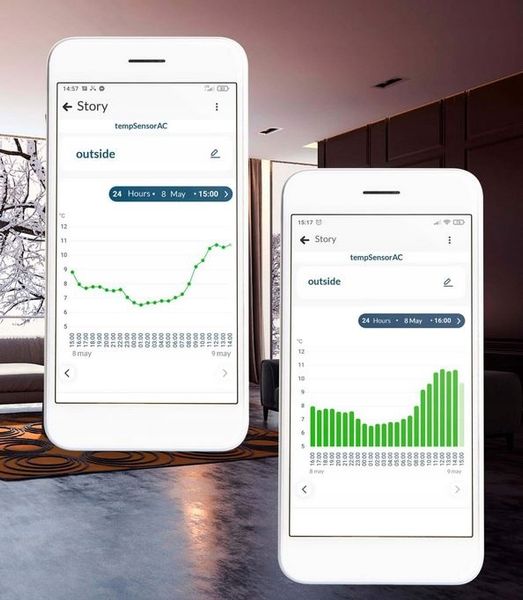 Czujnik temperatury Blebox tempSensorAC v2 wifi API zdjęcie 3