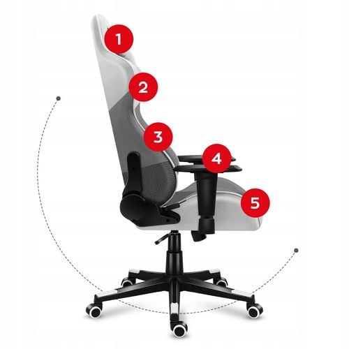 Fotel gamingowy Huzaro Force 6.2 White Mesh na Arena.pl