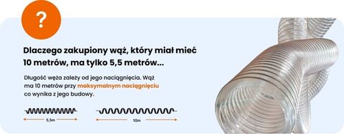 Wąż poliuretanowy do odciągu trocin pyłów fi 100 Antystatyczny trudnopalny na Arena.pl