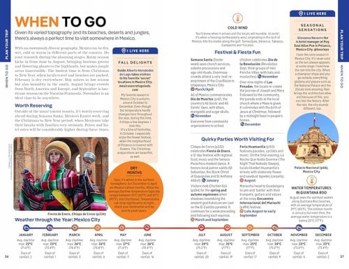 Mexico. Lonely planet - Lonely Planet na Arena.pl