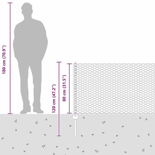 Ogrodzenie z słupkami Zielony 0.8 x 10 m Stal na Arena.pl