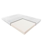 Materac Hermes Janpol 80x200 cm Smart